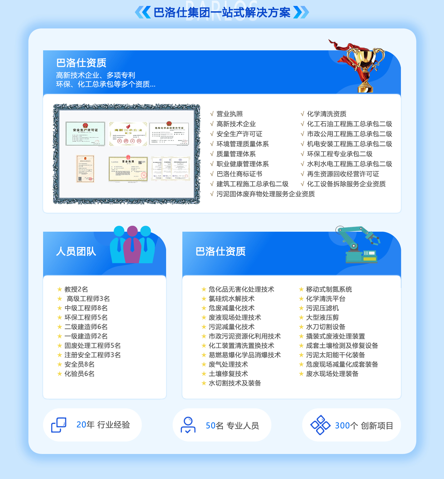 化工廠拆除一站式服務解決方案(圖3)